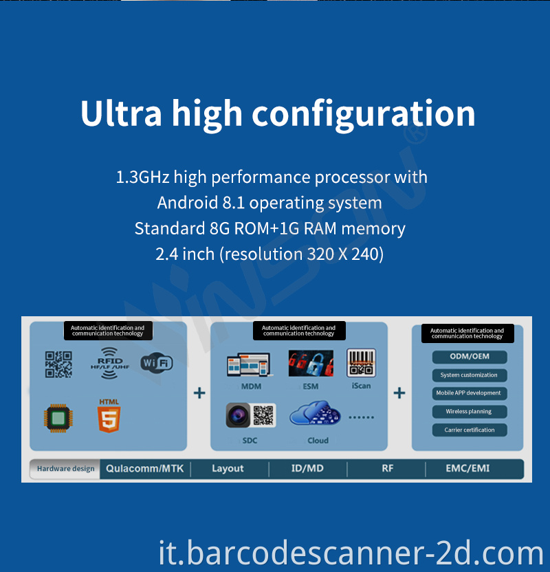 1.0 GHz processor Rugged android pda with keyboard 